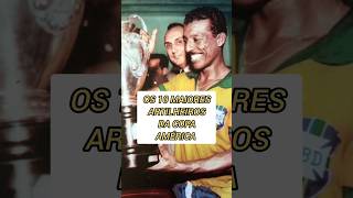 Os 10 maiores artilheiros da Copa América zizinho copaamerica [upl. by Ceevah790]