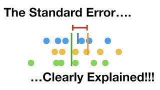 The standard error Clearly Explained [upl. by Aldin]