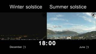 Winter and summer solistice Tromsø Norway [upl. by Allister768]