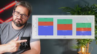 Getting Started With Dash Easy Data Visualization In Python  Part 13 [upl. by Bacon]