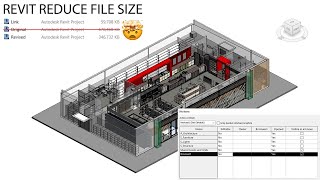 Revit Worksets  Revit Tips to Reduce File Size [upl. by Oiramrej]