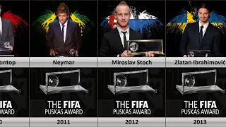 Puskas Award • ALL WINNERS 2009 2023 [upl. by Nissy]