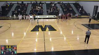 Winterset High School vs Harlan High School Womens JV Basketball [upl. by Dronski73]