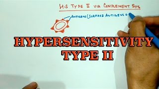 Hypersensitivity Type II [upl. by Jea]