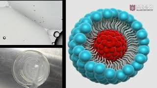 Emulsiones Tecnologia Farmaceutica [upl. by Atsahc]