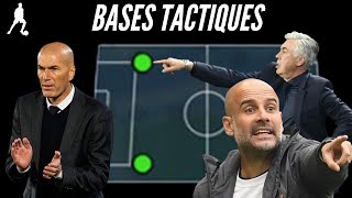 Comment Un Ailier Se Déplace Avec Et Sans Ballon  Double vidéo réponse [upl. by Elletnohs]