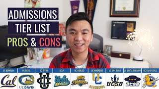 Everything You Need to Know About the UC Schools [upl. by Aem25]