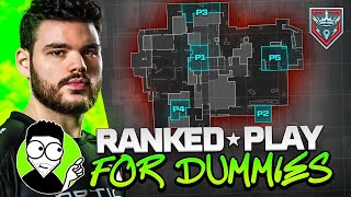 PRO HARDPOINT TIPS  RANKED PLAY FOR DUMMIES MW3 [upl. by Akkimat]