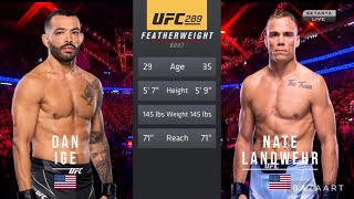 DAN IGE VS NATE LANDWEHR FULL FIGHT UFC 289 [upl. by Noell]