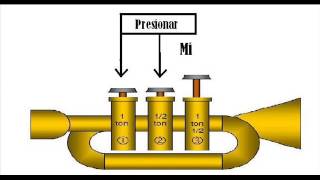 Escala Musical De Do En Trompeta [upl. by Willdon765]