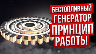 Бестопливный генератор Принцип работы обзор БТГ и их схемы [upl. by Reltuc]