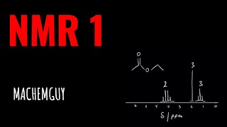 NMR and Infrared Spectroscopy  How To Answer Exam Questions Step by Step｜AQA A Level Chemistry [upl. by Eesac689]