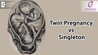 Twin Pregnancy vs Singleton Dr Shetal Mehta of Cloudnine Hospitals  Doctors Circle [upl. by Reich710]