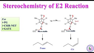 Stereochemistry of E2 reaction [upl. by Faubert]