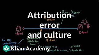 Attribution theory  Attribution error and culture  Individuals and Society  MCAT  Khan Academy [upl. by Morgenthaler]