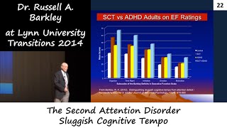 Dr Russell Barkley 2014 Sluggish Cognitive Tempo ADD vs ADHD Lynn Univ Transitions [upl. by Iduj387]