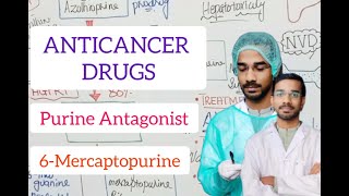 ANTICANCER DRUGS Purine Antagonist pharmacology anticancerdrugs purineantagonist [upl. by Dulcine998]