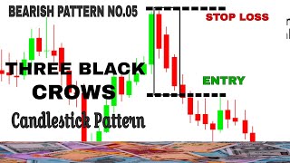 How to Read Candlestick Charts [upl. by Miguel979]