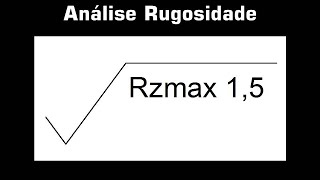 Análise Rugosidade Parte 01 [upl. by Occer]