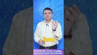 Pronunciation of Months  English By Wadhwa Sir [upl. by Silma]