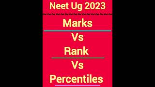 Neet Ug 2023 Marks vs Rank vs Percentiles analysisNeet ug 2023 marks vs percentileneet 2023 cutoff [upl. by Semadar321]