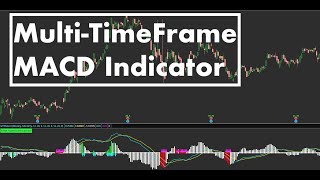 Multi TimeFrame MTF MACD Indicator for ThinkorSwim [upl. by Sedgewake588]