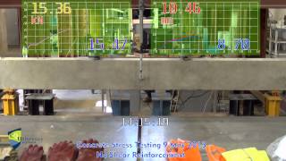 Destructive Concrete Beam Test No Shear Reinforcement [upl. by Bulley627]