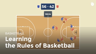 The Basic Rules of Basketball  Basketball [upl. by Ruenhcs]