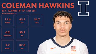 Coleman Hawkins  Illinois  202324 Transfer Portal Highlights [upl. by Rieger]