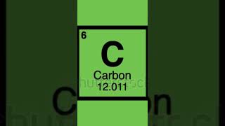 Kohlenstoff Cchemie lernenelements symbol [upl. by Belia418]