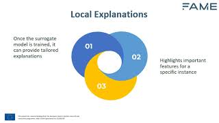 32 Lime local interpretable model agnostic explanations [upl. by Avram954]