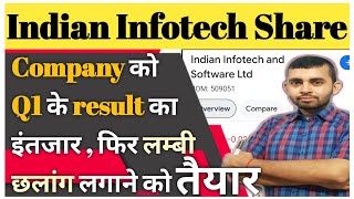 Indian infotech and software ltd latest news । Indian infotech rights issue  q1 results 2024 [upl. by Laehcimaj837]