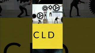 ICSI NEWS  CLDP – Corporate Leadership Development Programme [upl. by Oileve]