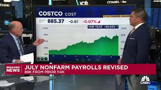 Cramer’s Mad Dash Costco [upl. by Imak]