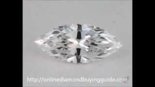 Eye Clean quotIncludedquot I1 Marquise Cut Diamond [upl. by Graces]