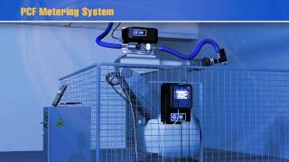 GRACO PCF System Overview [upl. by Evangelist]