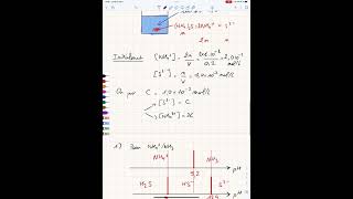 Correction d’un exercice sur réaction acidebase  réaction prépondérante et état final [upl. by Nigle]