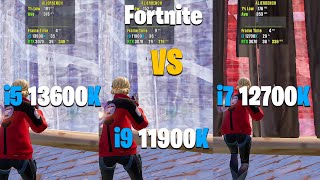 i9 11th GEN vs i7 12th vs i5 13th GEN  Fortnite Performance Mode [upl. by Htebazie]