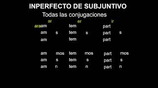 Imperfecto de Subjuntivo [upl. by Sussman]