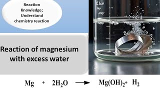 Reaction Mechanism of Magnesium Mg with Excess Water [upl. by Hogen]