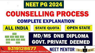 NEET PG 2024 ll Complete Counseling Process Explained ll MCC amp State Level ll Best strategy [upl. by Maleki]