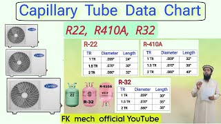 Capillary Tube Data Chart for R22 R410A R32 [upl. by Oivat]