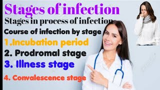 Stages of infection process of infection Incubation prodromal illness and convalescence stage [upl. by Humbert]