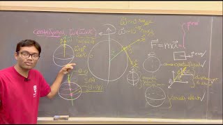 Full Derivation of the Foucalt Pendulum  Classical Mechanics 4 [upl. by Gunner925]