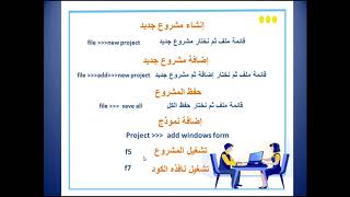 شرح المنهج كامل  مادة الكمبيوتر  الصف الثالث الاعدادي  الترم الأول 2024 [upl. by Ydniw381]