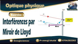 Interférences à laide de miroir de Lloyd exercice 2 [upl. by Yenetruoc821]