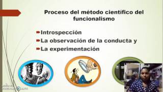 DIAPOSITIVAS DEL FUNCIONALISMO [upl. by Elisee643]