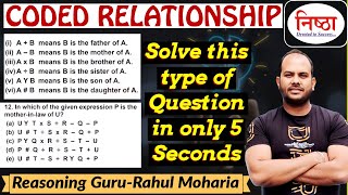 Blood Relation Reasoning Part3  Coded Relationships  Reasoning by Rahul Moharia [upl. by Alyek77]