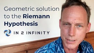 Geometric solution to the Riemann Hypothesis [upl. by Arraes]