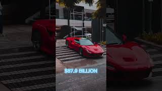 TOP 5 RICHEST CAR COMPANIES IN THE WORLD [upl. by Haldan]